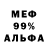 А ПВП мука Ventreal